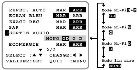 SHARP DVNC70 - Système de nettoyage automatique des têtes - 4