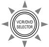 SHARP DVNC70 - Indicateur d'erreur de numéro de région (localité) - 1