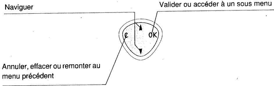 SAGEM D50T - Votre combiné - 2
