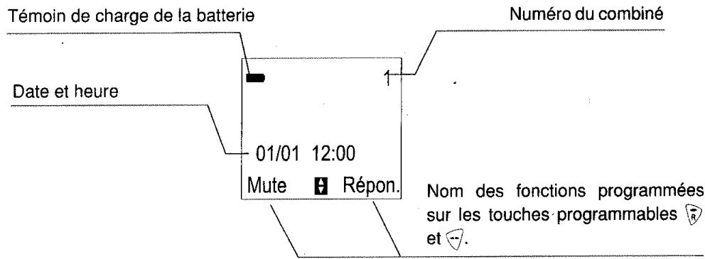 SAGEM D50T - Votre combiné - 3