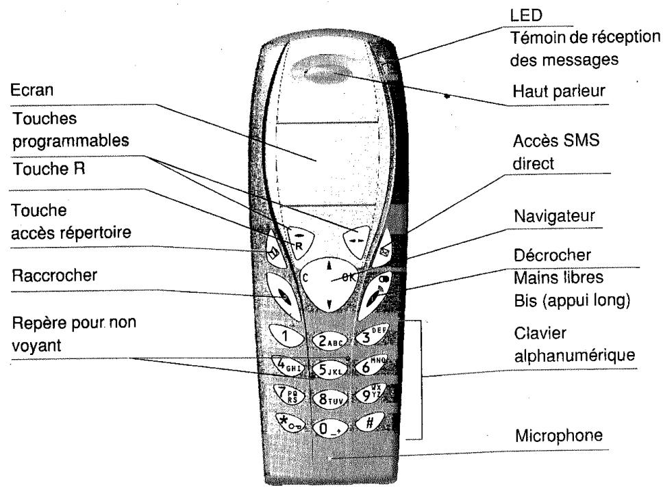 SAGEM D50T - Votre combiné - 1
