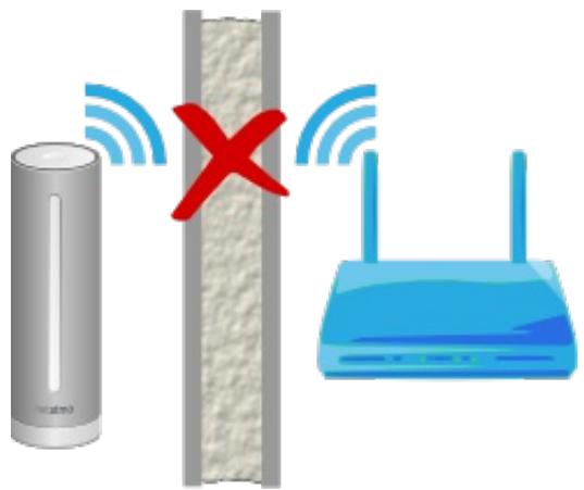NETATMO NIM0O1-WW - Raison 2 : signal wi-fi faible - 1