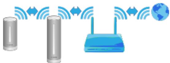 NETATMO NIM0O1-WW - Comment ila marche-t-il? - 1