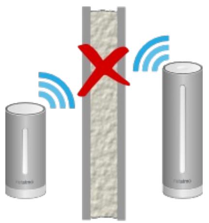 NETATMO NIM0O1-WW - Raison 2 : pas de signal radio - 1