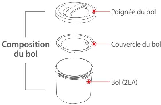 KUVINGS KGC-S POWER - Composants - 2