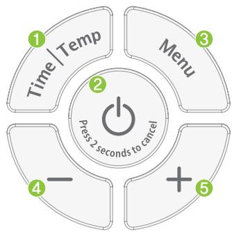 KUVINGS KGC-S POWER - Écran d'affichage - 1