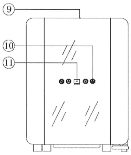 ⑨ ⑩ ⑪