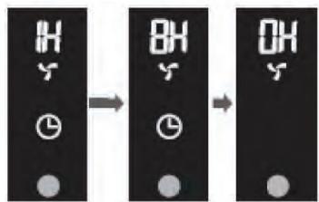 AERIAN BTF30DUALPURE - Minuteur - 1