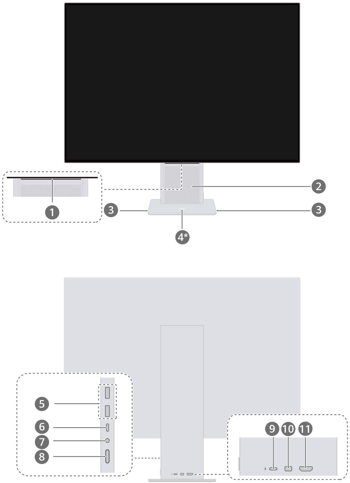 HUAWEI MATEVIEW 28.2HSN-CBA - À propos de ce document - 1