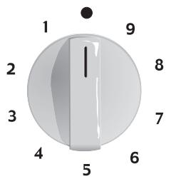 1 2 3 4 5 6 7 8 9