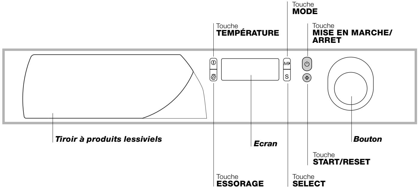 ARISTON AMD 145 BLC - Description du Lavante- séchante - 1
