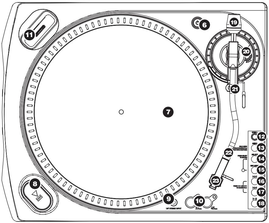 ION B10 LPDOCK - Mise en GARDE : vous pourriez endommager votre récepteur si vous branchiez un cable niveau ligne dans une entrée phono. - 1