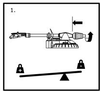 ION B10 LPDOCK - Reglage du BRAS de lecture - 3