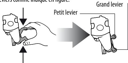 Siemens comme indique en figure. Petit levier Grand levier