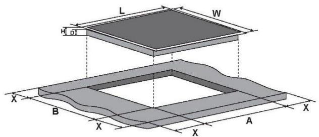 HAIER HAMTP64MC - Selectarea echipamentului de instalare - 2