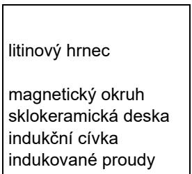 HAIER HAMTP64MC - Pracovni teorie - 2