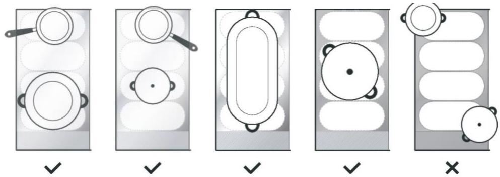 HAIER HAMTP64MC - Flexible Zone - 1