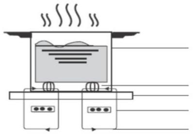 HAIER HAMTP64MC - Werkingstheorie - 1