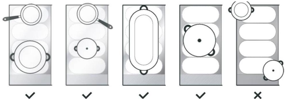 HAIER HAMTP64MC - Flexibilá plocha - 1