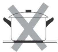 HAIER HAMTP64MC - AuswahldesrichtigenKochgeschirrs - 3