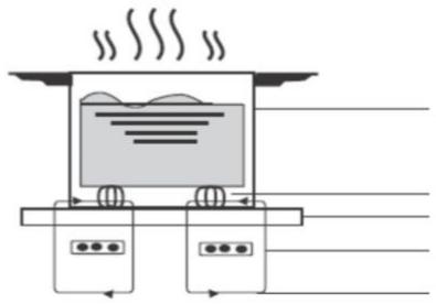 HAIER HAMTP64MC - Teoria dzjałania - 1