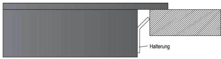 HAIER HAMTP64MC - Ausrichtung der Position der Halterung - 2