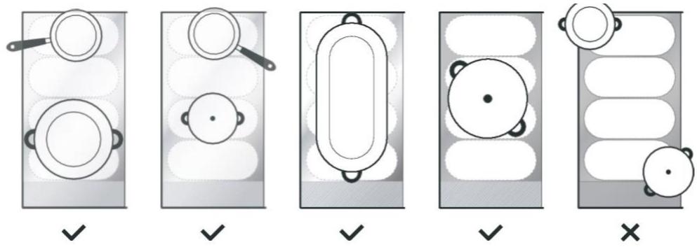HAIER HAMTP64MC - Esnek Alan - 1