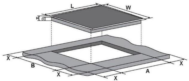 HAIER HAMTP64MC - Izbira opreme za vgradnjo - 2