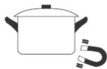 HAIER HAMTP64MC - Izbira ustrezne kuhinjske posode - 2