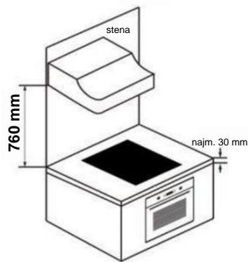 HAIER HAMTP64MC - Izbira opreme za vgradnjo - 6