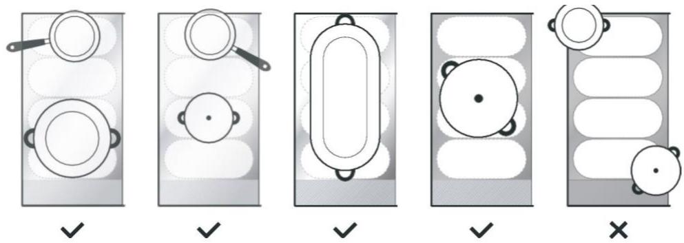 HAIER HAMTP64MC - Flexibel gebied - 1