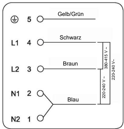HAIER HAMTP64MC - Anschließlich des Kochfeldes an das Stromnetz - 3