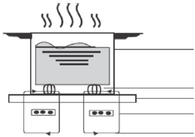 HAIER HAMTP64MC - Théorie de fonctionnement - 1