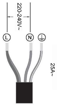 HAIER HAMTP64MC - Podłuczanie płyty do zasilania sieciowego - 5