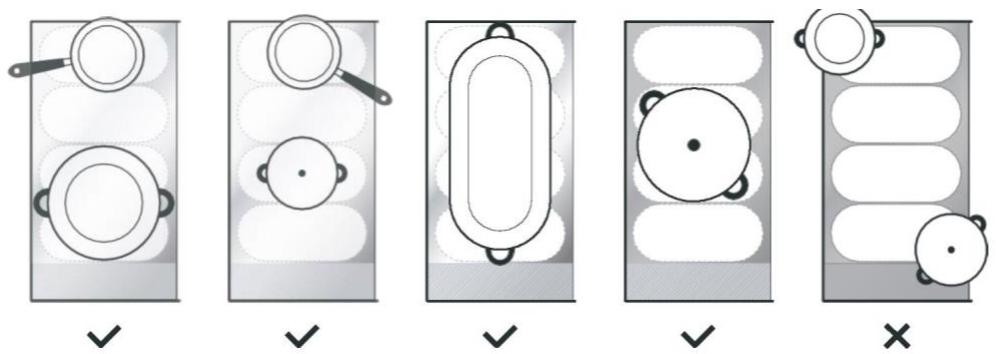HAIER HAMTP64MC - Rugalmas terület - 1