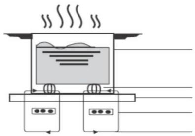 HAIER HAMTP64MC - Pracovni teorie - 1
