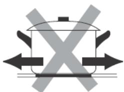 HAIER HAMTP64MC - Choosing the right Cookware - 10