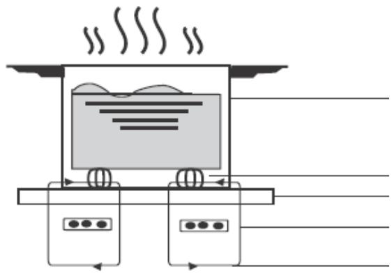HAIER HAMTP64MC - Painel de controlo - 2