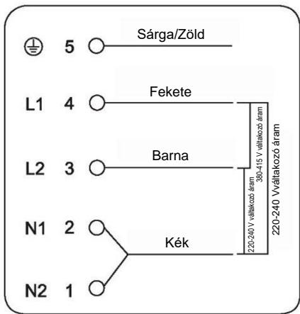 HAIER HAMTP64MC - A fózolap csatlakoztatása a halózati pápellátashoz - 3