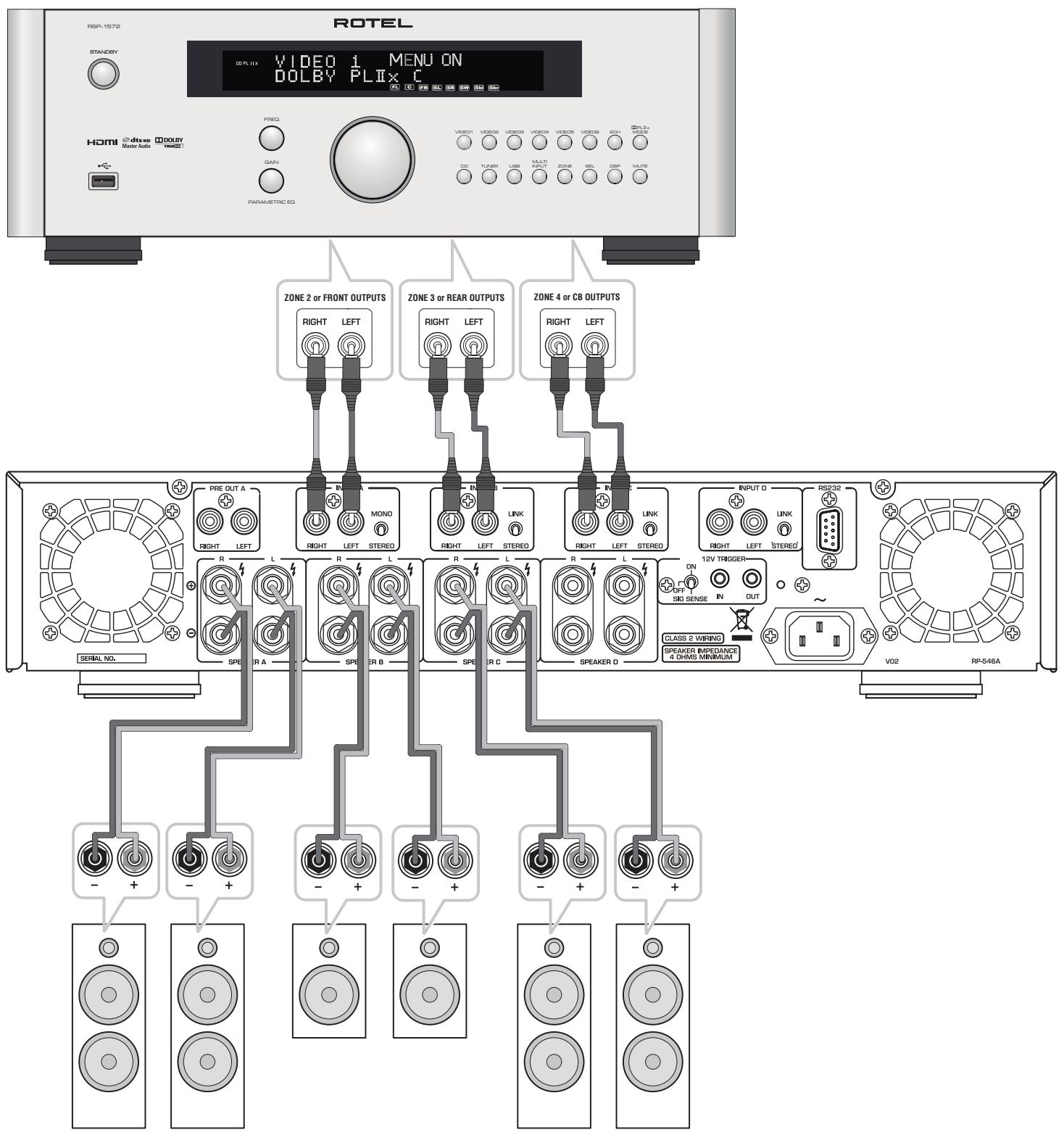 ROTEL RKB-850 - APPLICABLE FOR USA, CANADA OR WHERE APPROVED FOR THE USAGE - 8