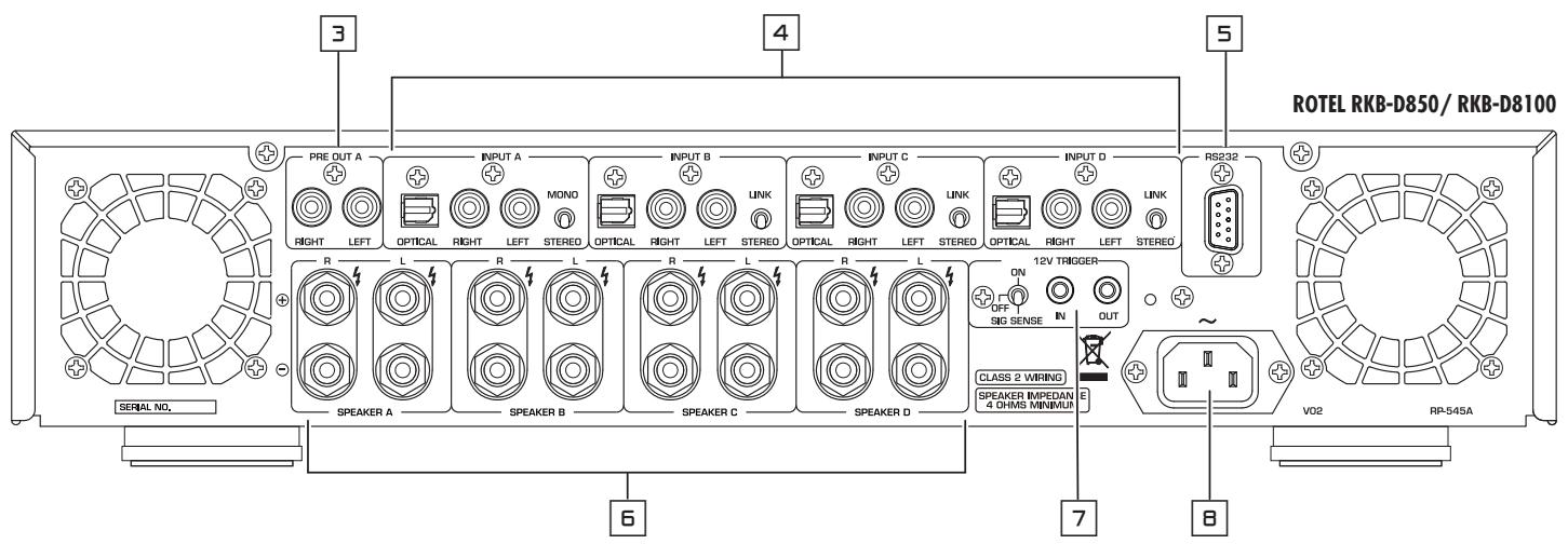 ROTEL RKB-850 - APPLICABLE FOR USA, CANADA OR WHERE APPROVED FOR THE USAGE - 7