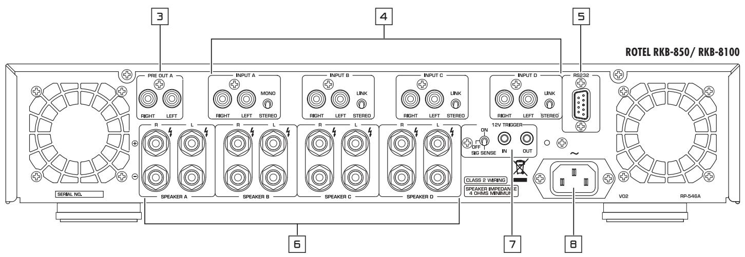 ROTEL RKB-850 - APPLICABLE FOR USA, CANADA OR WHERE APPROVED FOR THE USAGE - 6