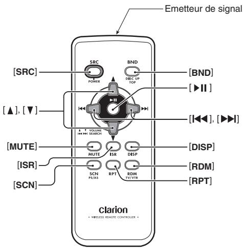 CLARION CMD6 - Capteur infrarouge - 1