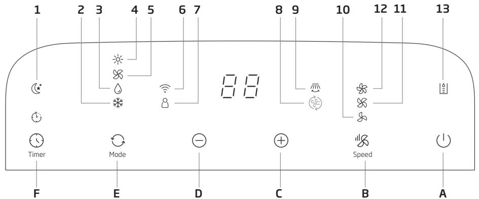 DARTY BP113H - Modèle avec pompe à chaleur et refroidissement (réversible) - 1