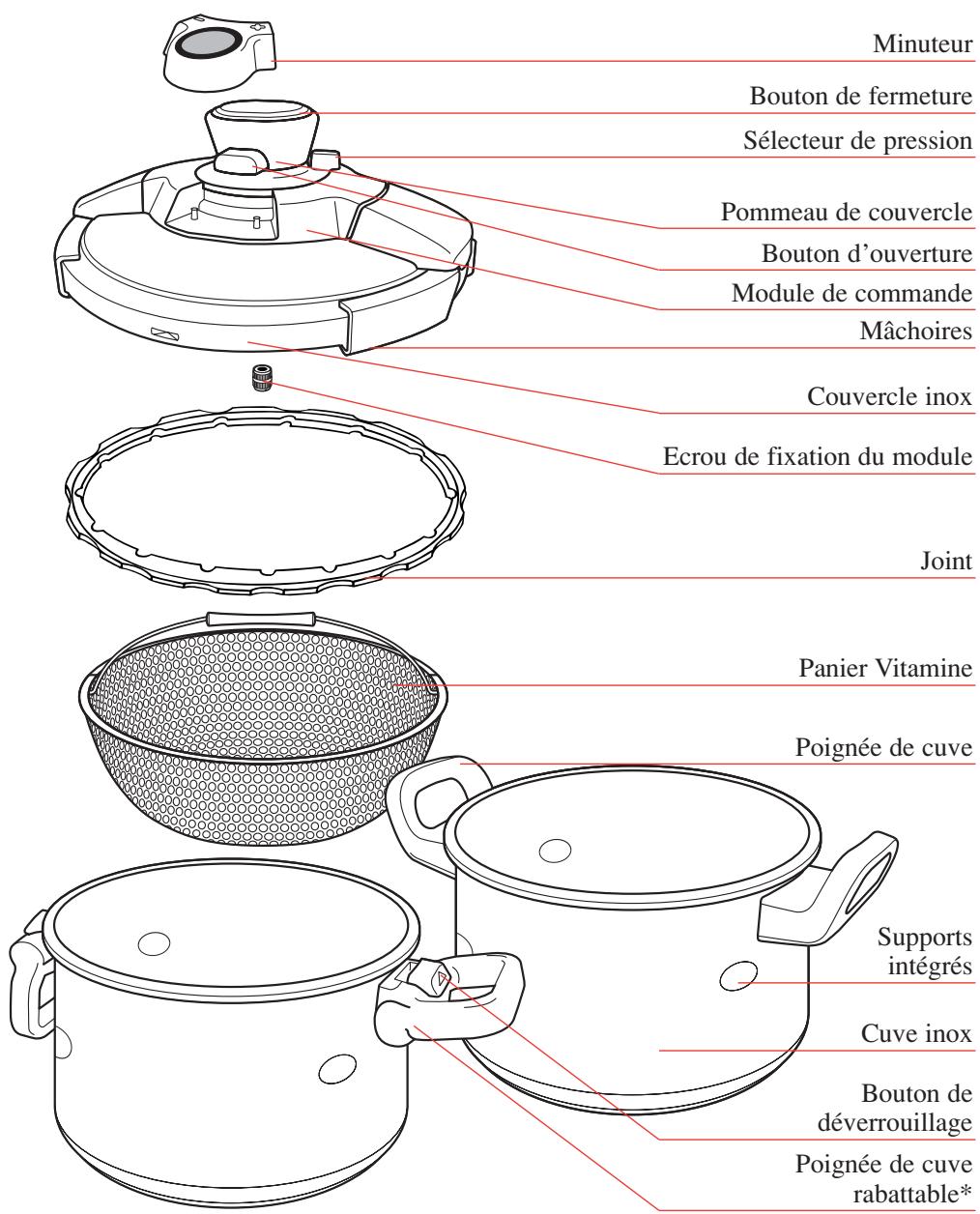 CLIPSO M6 - Bienvenue dans l'univers culinaire de SEB. - 3