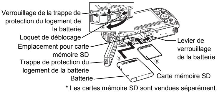 PENTAX OPTIO WG-4 - Installation de la batterie et de la carte mémoire SD - 1