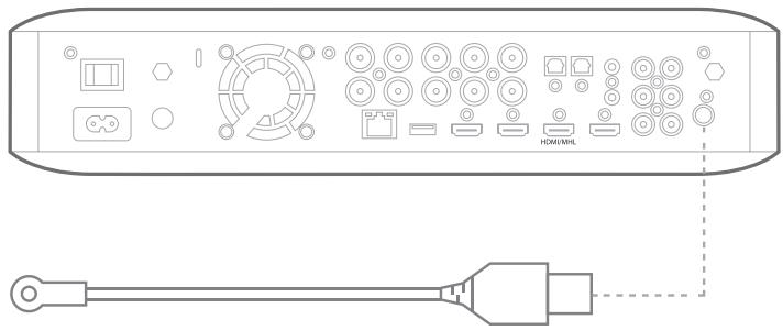 HARMAN-RARDON BDS 385S/230-B2 - Branchement de l'antenne FM - 1