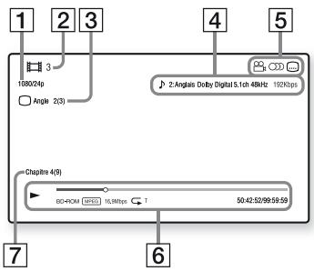 SONY BDPS1700B.EC1 - Affichage des informations de lecture - 1