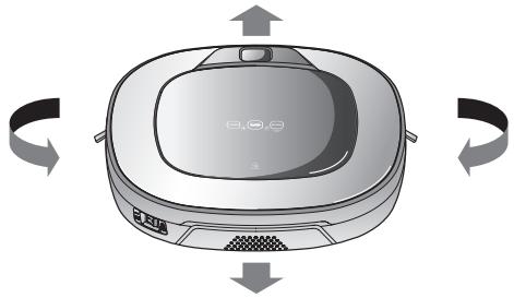 LG VRG6600PG - Mode ZIGZAG - 3