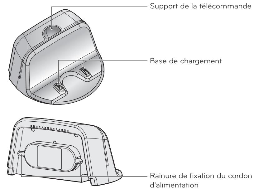 LG VRG6600PG - A savoir - 10
